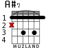 A#7 for guitar