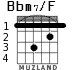 Bbm7/F for guitar