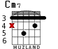 Cm7 for guitar