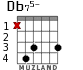 Db75- for guitar