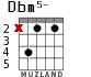 Dbm5- for guitar