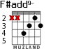 F#add9- for guitar