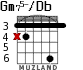 Gm75-/Db for guitar