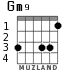 Gm9 for guitar