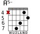 A5- for guitar