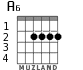 A6 for guitar