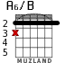 A6/B for guitar
