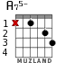 A75- for guitar