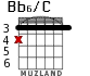 Bb6/C for guitar