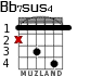 Bb7sus4 for guitar