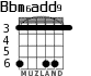 Bbm6add9 for guitar