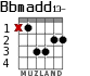 Bbmadd13- for guitar