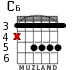 C6 for guitar