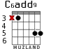 C6add9 for guitar