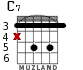 C7 for guitar