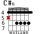 C#6 for guitar