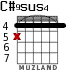 C#9sus4 for guitar