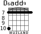 D6add9 for guitar