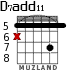 D7add11 for guitar