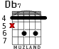 Db7 for guitar