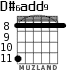 D#6add9 for guitar