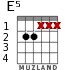 E5 for guitar