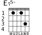 E75- for guitar