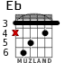 Eb for guitar