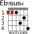 Eb7sus4 for guitar