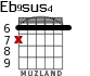 Eb9sus4 for guitar