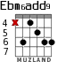 Ebm6add9 for guitar