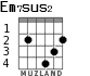Em7sus2 for guitar