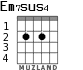 Em7sus4 for guitar