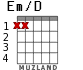 Em/D for guitar