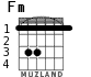 Fm for guitar