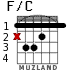 F/C for guitar