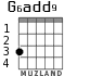 G6add9 for guitar