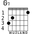 G7 for guitar