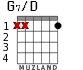 G7/D for guitar