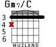 Gm7/C for guitar