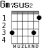 Gm7sus2 for guitar