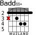 Badd11+ for guitar