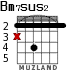 Bm7sus2 for guitar