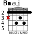 Bmaj for guitar