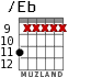/Eb for guitar