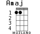 Amaj for ukulele
