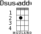 Dsus4add9 for ukulele