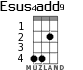 Esus4add9 for ukulele