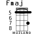Fmaj for ukulele