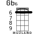 Gb6 for ukulele